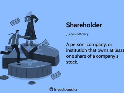 Shareholder