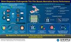 Sahmyook University Researchers Open Doors to Next-Generation Memristive Devices